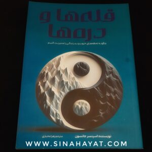 شماره 22 / قله ها و دره ها
